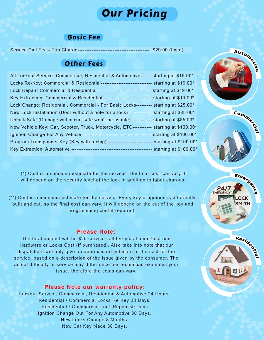 Anaheim Locksmith Store Anaheim, CA 714-660-0112